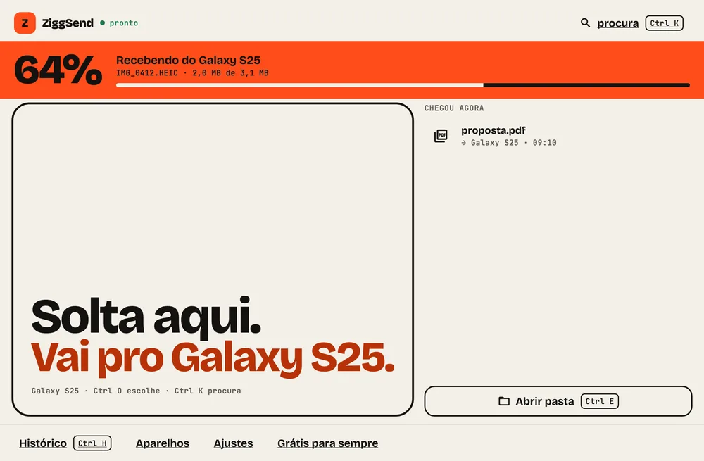 Passo 4: Receber do celular. Quando o celular manda, a faixa laranja mostra o que está chegando.