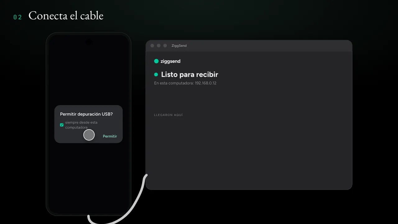 El Android pregunta si permite la depuración USB, con siempre desde esta computadora marcado, y el cable conectado a la Mac