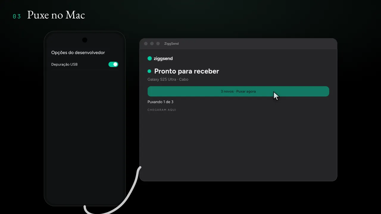 Janela do ZiggSend no Mac com o Galaxy S25 Ultra ligado pelo cabo, puxando 1 de 3